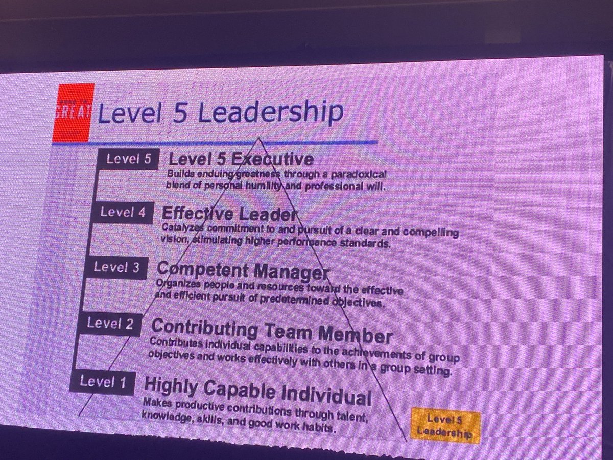MPLOttawa's tweet photo. Great leaders and enduring organizations attain a level 5 in leadership - ⁦@KHo8888⁩ #MPLOttawa #Physicianleaders https://t.co/G6uWfLdyJ5