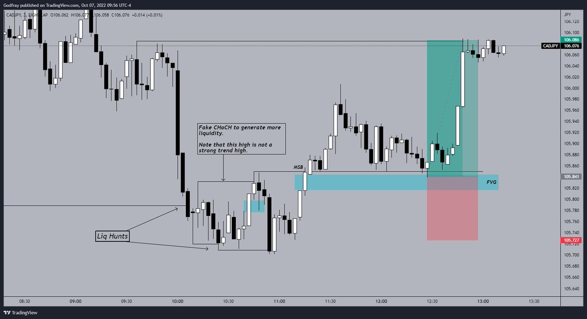 GodfraySMC's tweet photo. 🔖Educational Post - Change of Character🔖

Super important concept, foundation of most trades👀

🙏Feedback &amp; Questions in the comments

Join me in:
1⃣My Telegram: https://t.co/ym1TYy7l8v🔥
2⃣Lions Trading Discord: https://t.co/SoQcqauXXu🔥

#cryptotrading #forextrading #crypto https://t.co/f4z4Punn7X