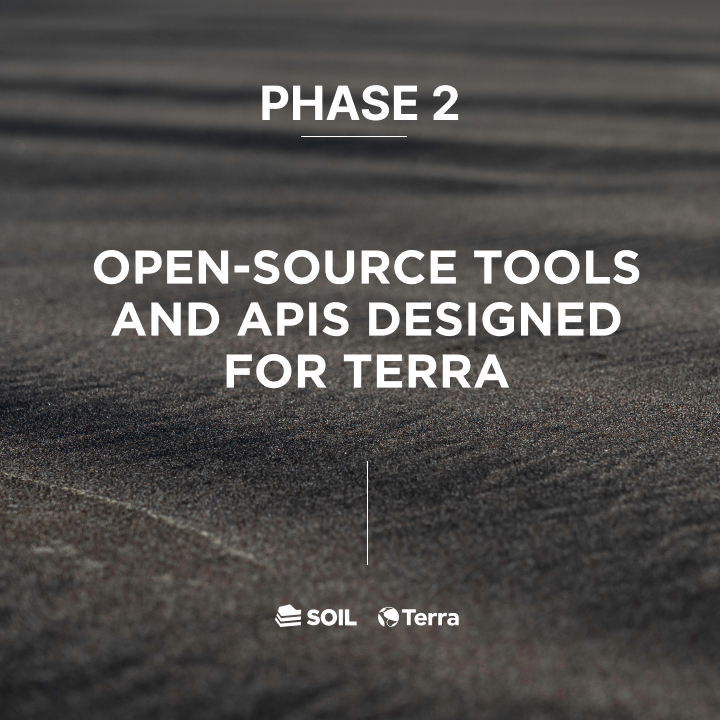 Soil Protocol tweet media