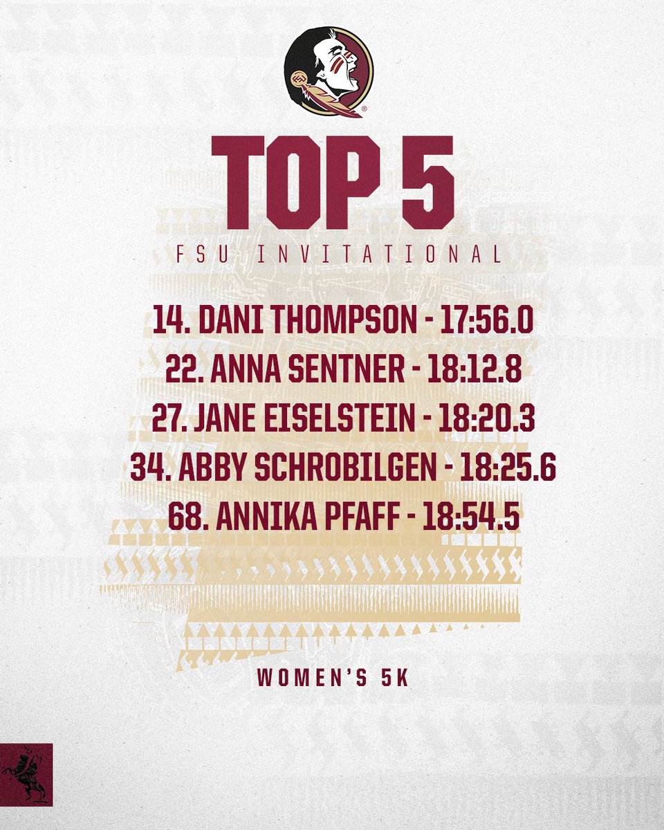 FSU_Track's tweet photo. Take a look at today's top 5 from the FSU Invitational! #Noles https://t.co/325imEnQql