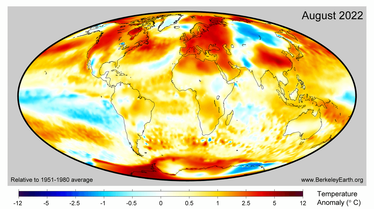 Temperature Update for August 2022

3rd warmest August since 1850

Monthly records for Europe and China

Warmest June, July, August on record

Moderate La Niña continues

Likely to be the 4th or 5th warmest year overall

berkeleyearth.org/august-2022-te…