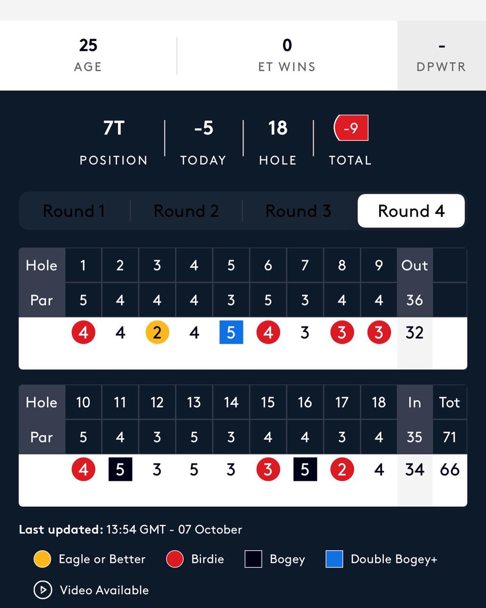 Maxwell Martin tweet media