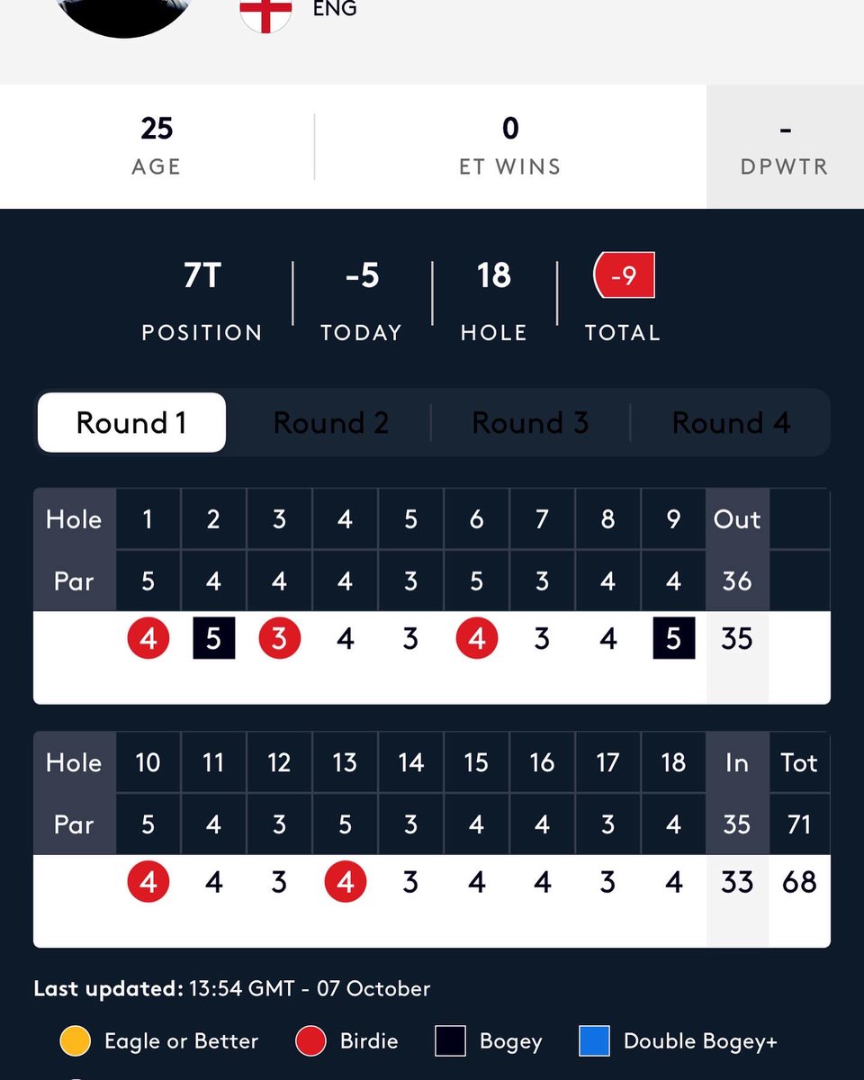 Maxwell Martin tweet media