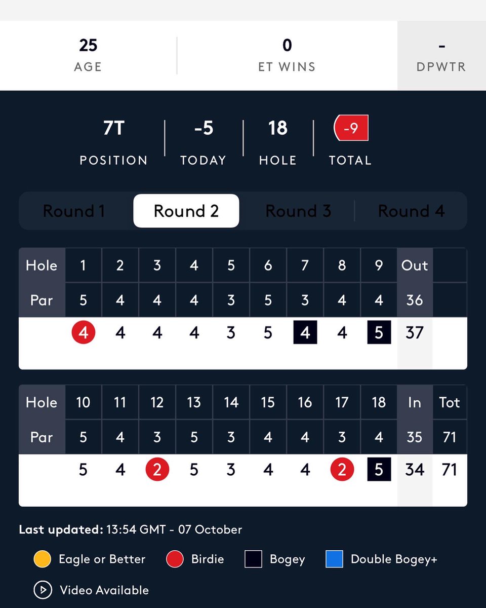 Maxwell Martin tweet media