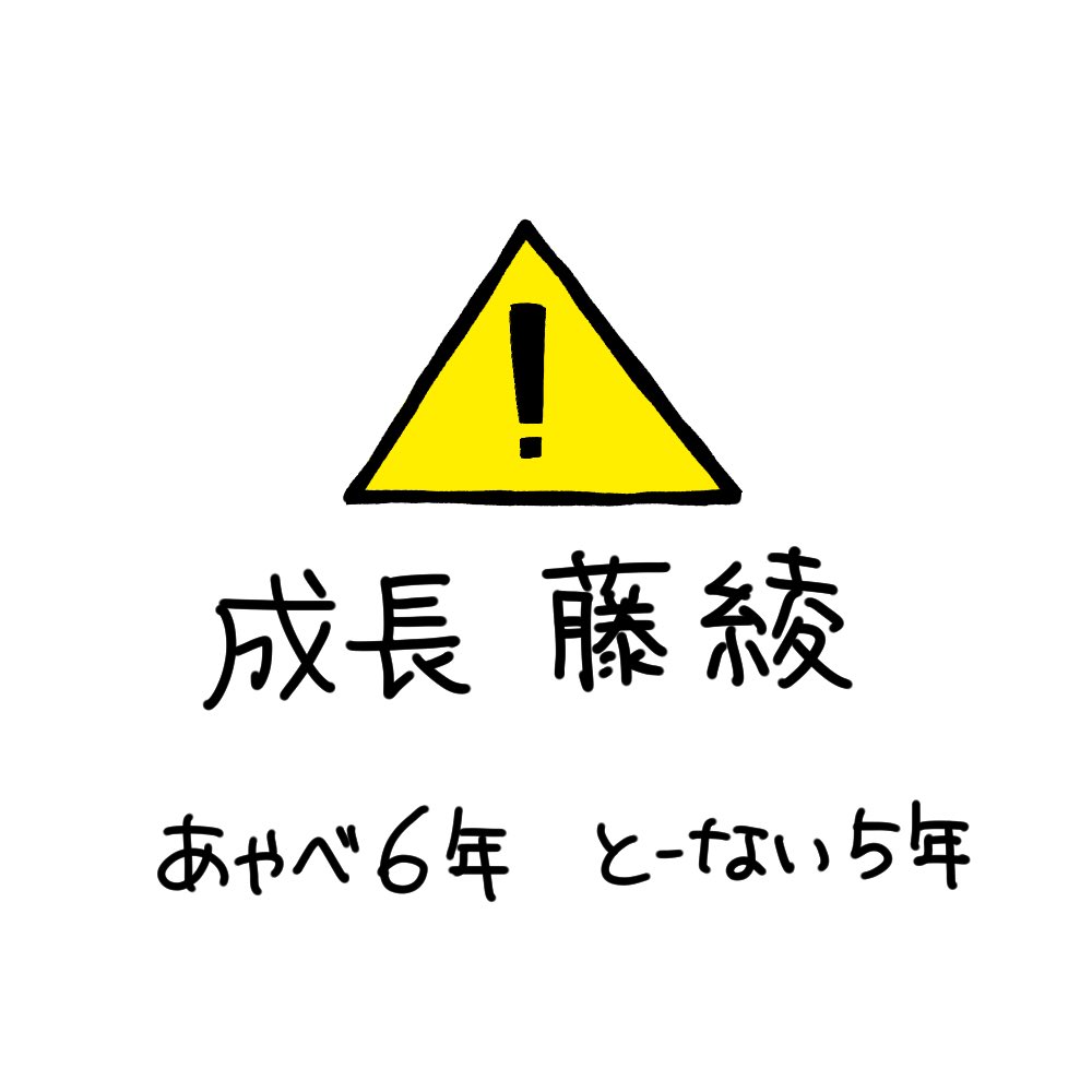#藤綾の日 ⚠️年齢操作
アヤベを探すのは困るけど実は嫌じゃないし自分の役目だと思ってるトゥナイ 