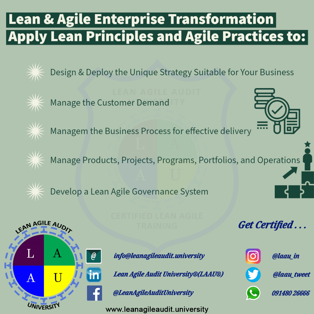 laau_tweet's tweet photo. #Lean #Agile #LAAU #LeanAgileAuditUniversity #LeanAgileMovement #LeanAgileOutcomeMovement #leanagile #Agilecoaches #leanproductdevelopment #Leanagileprofessionals #scrummasters #outcomeandinnovationmethod https://t.co/Pj1uiOCTEr
