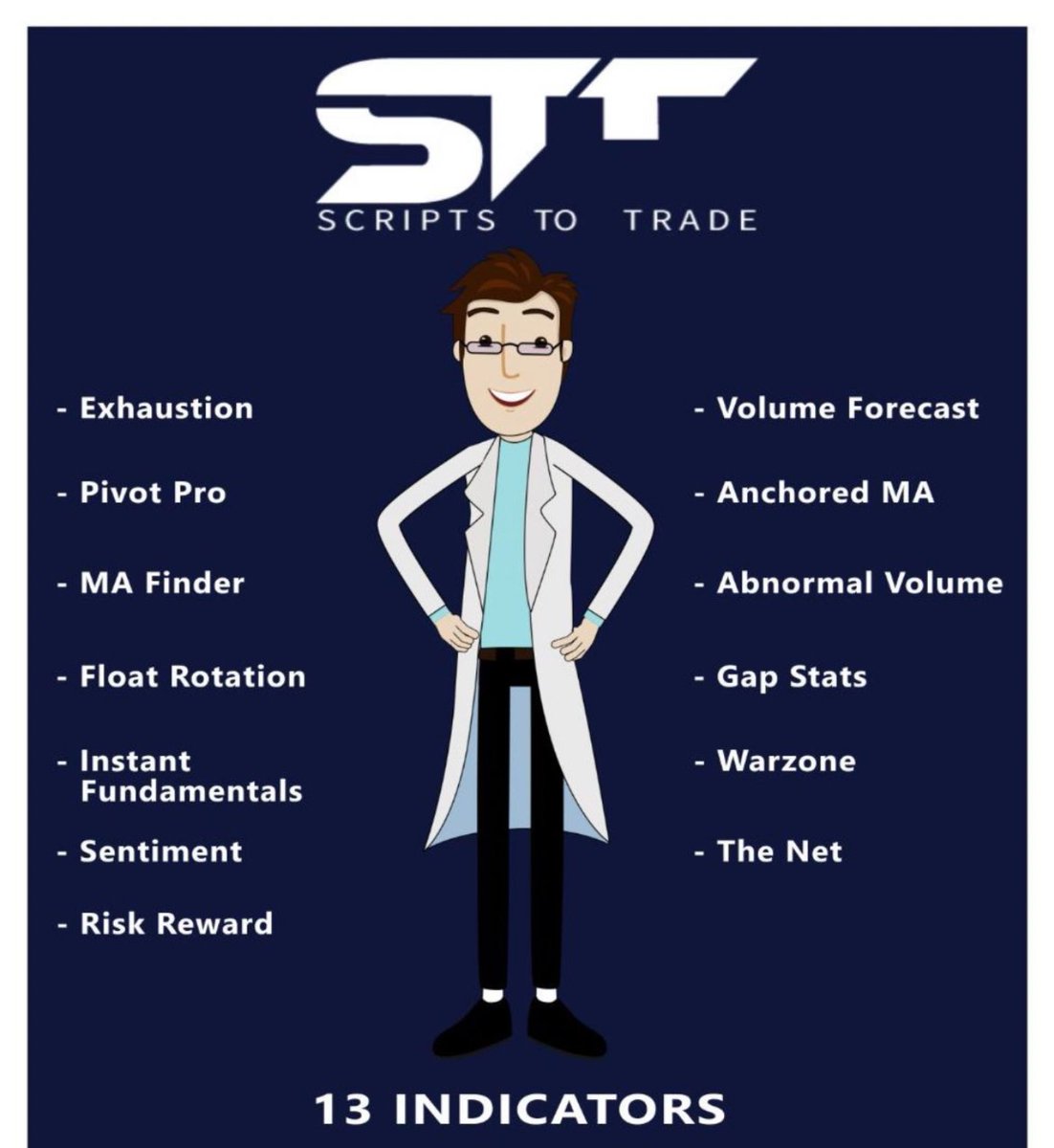 scriptstotrade's tweet photo. Creating an "expected range" tool is believed to be impossible. After 2 years of hard work and thousands of examples - we made a MASSIVE discovery
We named it #PIVOTPRO - and now we're sharing it with the world.
An industry FIRST.
https://t.co/2ZePmuty4j
$AMV $LUCY $PEGY https://t.co/gsO2enZMZQ