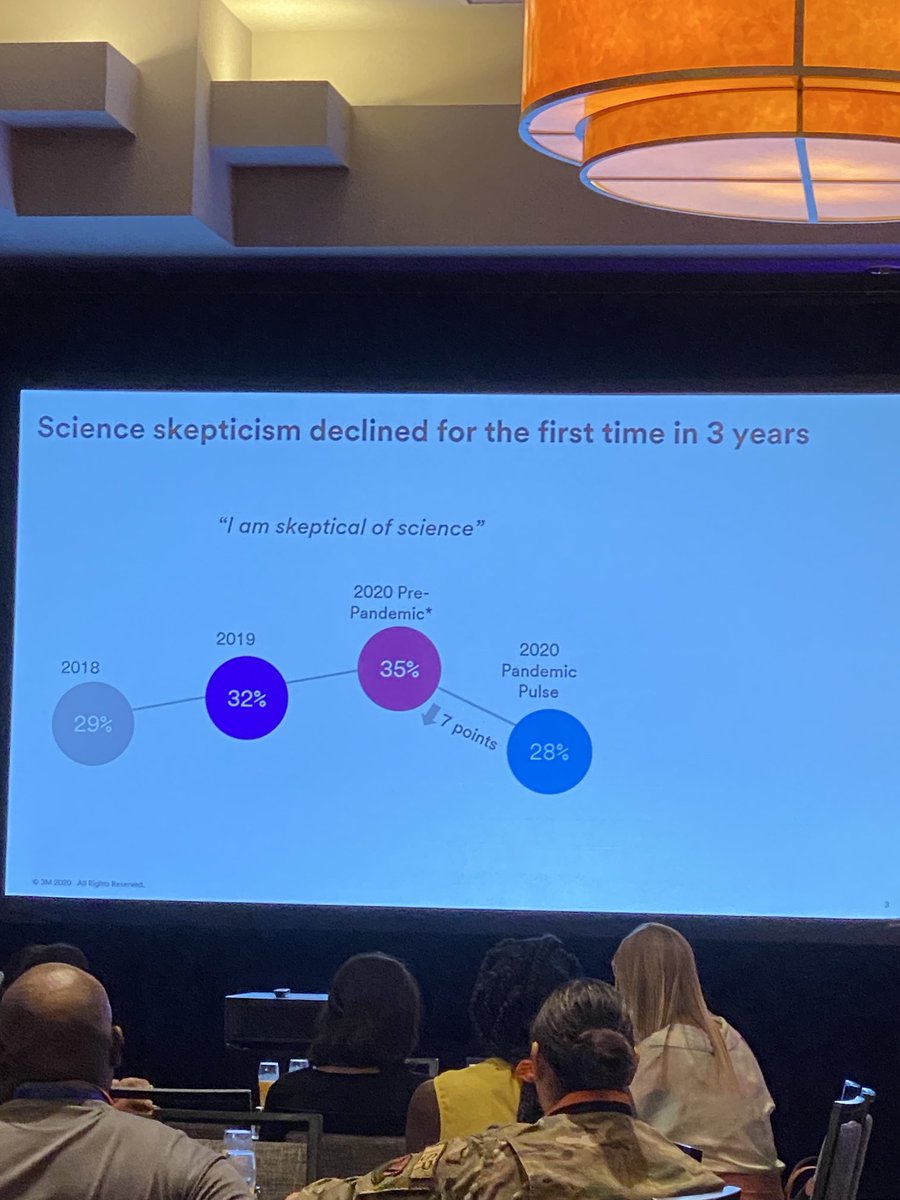 BLUE: Biodiversity Literacy in Undergrad Ed tweet media