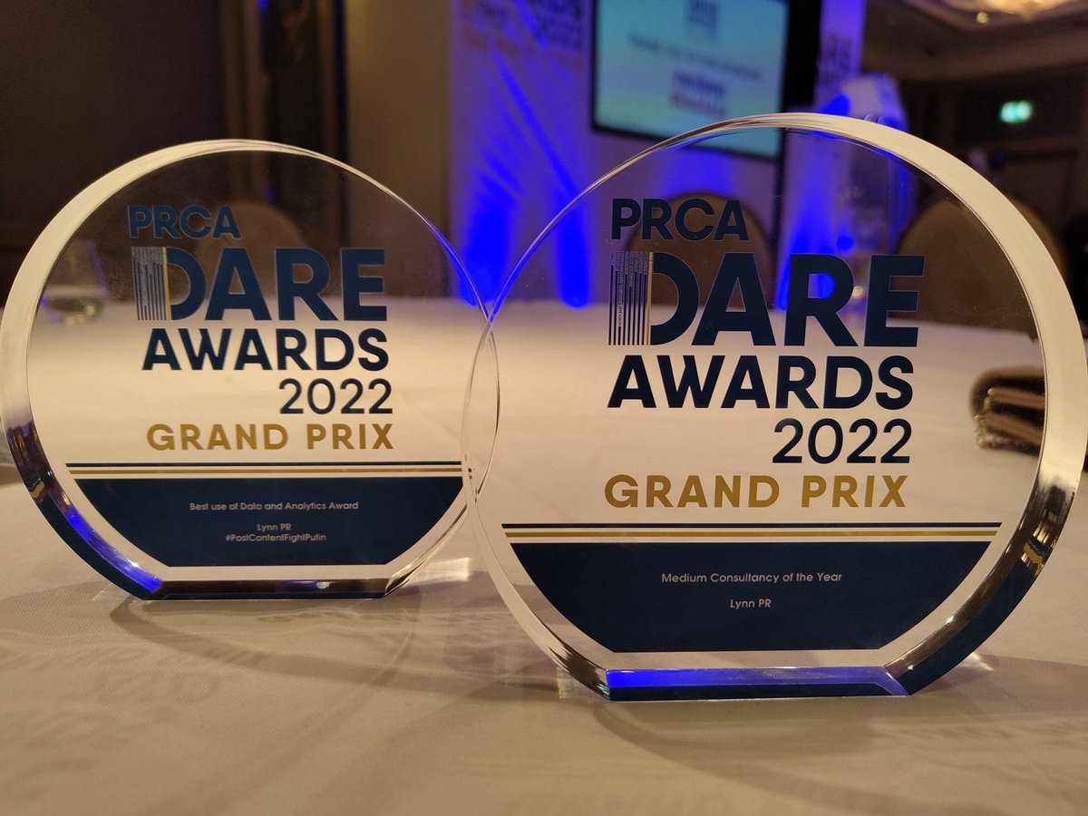 lynn_global's tweet photo. What a way to celebrate 3 incredible years of accomplishment, National @PRCA_HQ Medium Consultancy of the Year… as well as our pro-bono work for Ukraine #PostContentFightPutin being recognised for the Best Use of Data and Analytics.
Thank you to our incredible clients and team! https://t.co/3R1KHphXJS