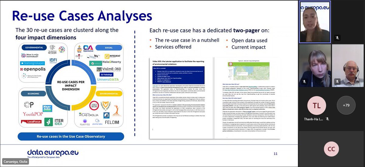 giuliacarsaniga's tweet photo. Today I had the pleasure to moderate a @EU_opendata webinar on the #UseCaseObservatory &amp; explain this research project that until 2025 will monitor 30 reuse cases of #OpenData to track their #impact. Thanks to all cases participating &amp; to the 4 speakers of today! https://t.co/WwZdTY38MV