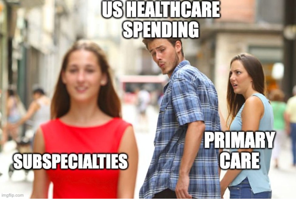 1/When Director of Public Health of great city of Cleveland @DaveMargo asks for more tweets about #primarycare, I must oblige. But with bit of satire to close out #NationalPrimaryCareWeek.