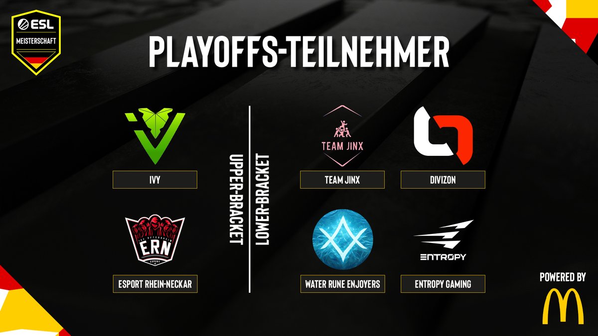 ᵂᴱᴿᴮᵁᴺᴳ
Die Teilnehmer der #Dota2 Playoffs stehen! 🔥
Zusammen mit <a href="/McDonaldsDENews/">McDonald's Deutschland</a> listen wir einmal die Teams auf. 👌

Am 10.10.2022 starten die Matches. 🙌
#ESLMeisterschaft