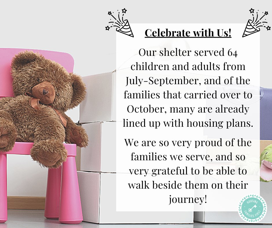 HousingFirstRVA's tweet photo. Cheer with Us!

Our shelter served 64 children and adults from Jul-Sept, and of the families that carried over to Oct, many are already lined up with housing plans.

We are so very proud of the families we serve, and so very grateful to be able to walk beside them!

#HFFProud https://t.co/AGmzDn185q