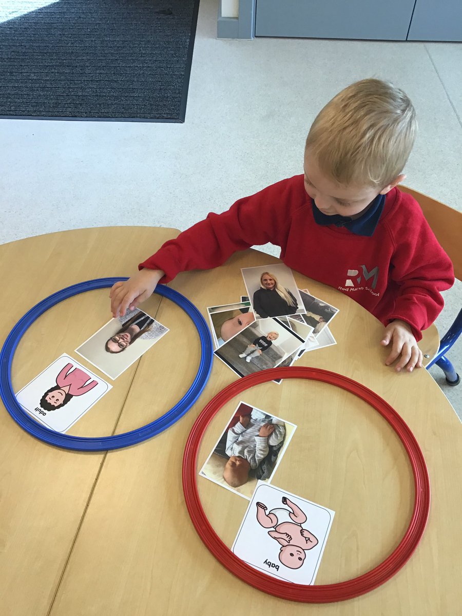 Redmarshschool's tweet photo. Early Years have been learning how to take care of babies. Some of us have been learning about how we change over time from babies to adults. #knowledgeandunderstandingoftheworld https://t.co/RnWw4eElqz