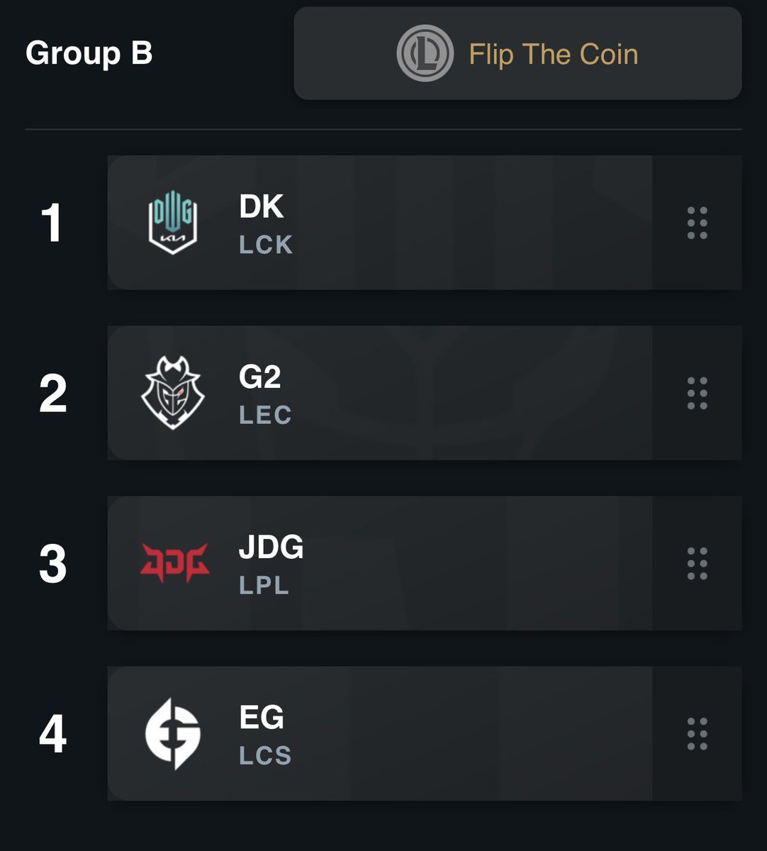 jimmyccle's tweet photo. #Worlds2022 #Pickems #worldspickems https://t.co/LT16vSyA48