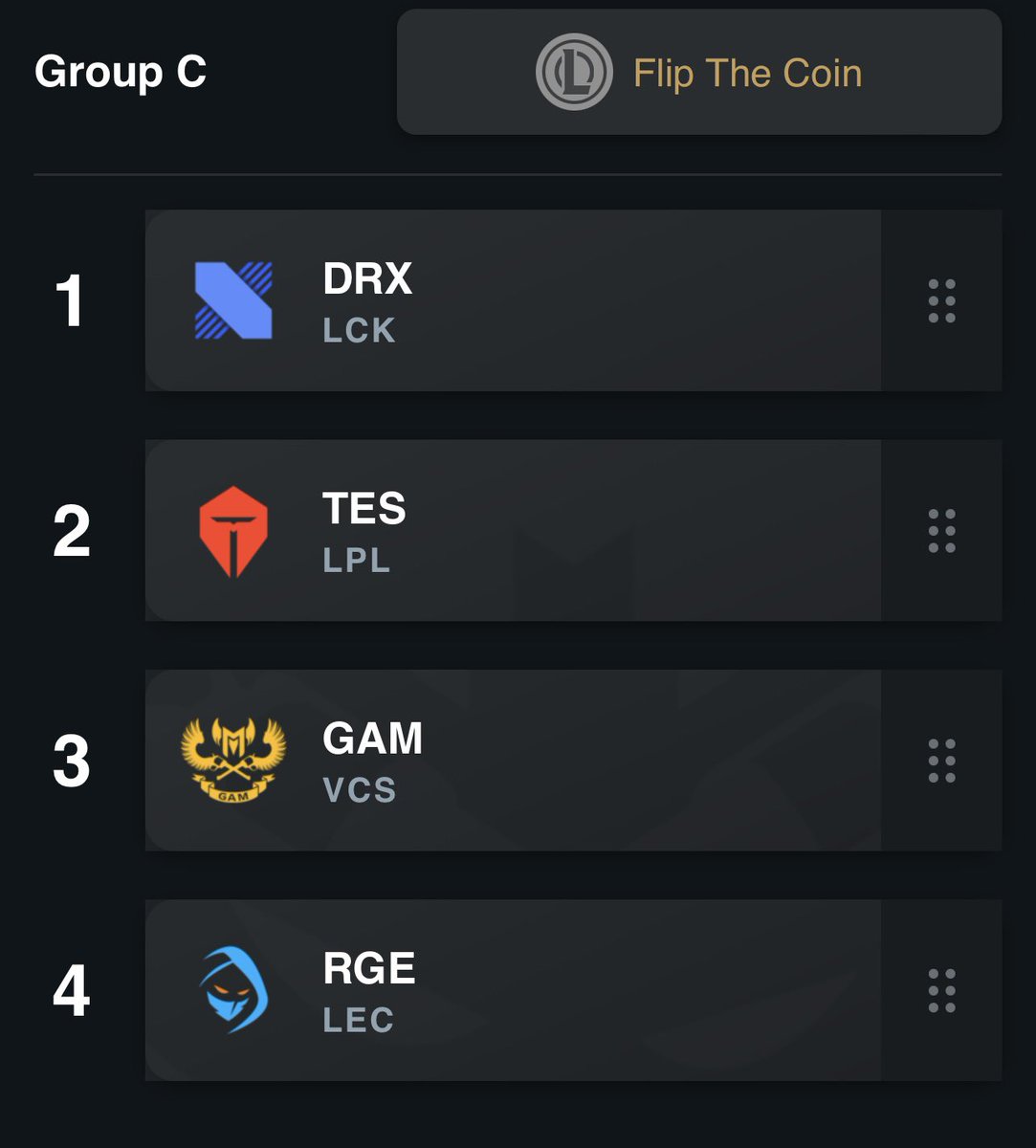 jimmyccle's tweet photo. #Worlds2022 #Pickems #worldspickems https://t.co/LT16vSyA48