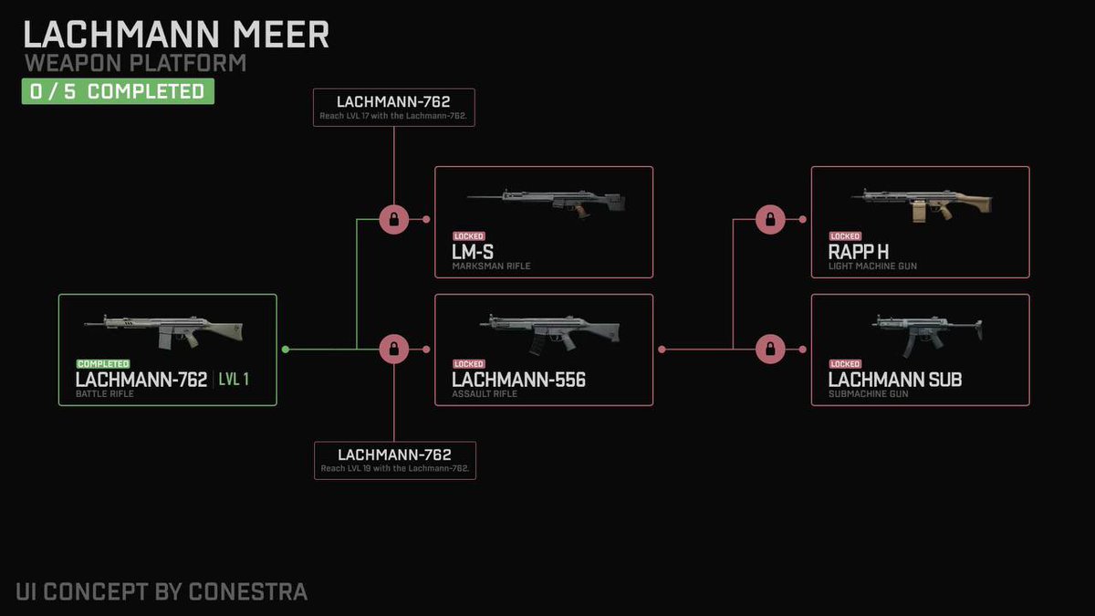 Amantecod tweet media