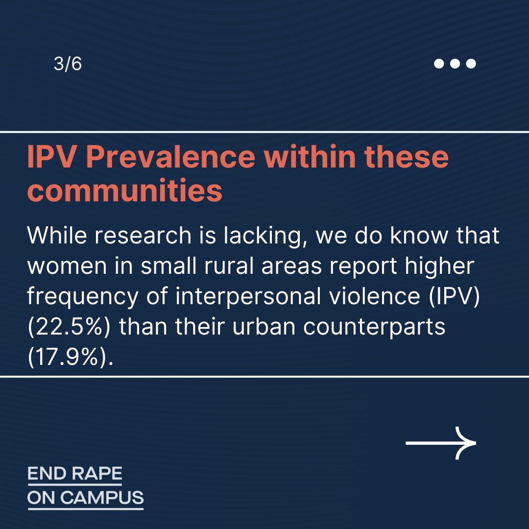 EndRapeOnCampus's tweet photo. 🧵1/2 The “Red Zone” is the first 6-10 weeks of the fall semester, when more than 50% of college sexual assaults occur. Students at Tribal Colleges and Universities and Rural Serving Institutions experience unique circumstances that can exacerbate the harm done by sexual violence https://t.co/E6le0qed2W