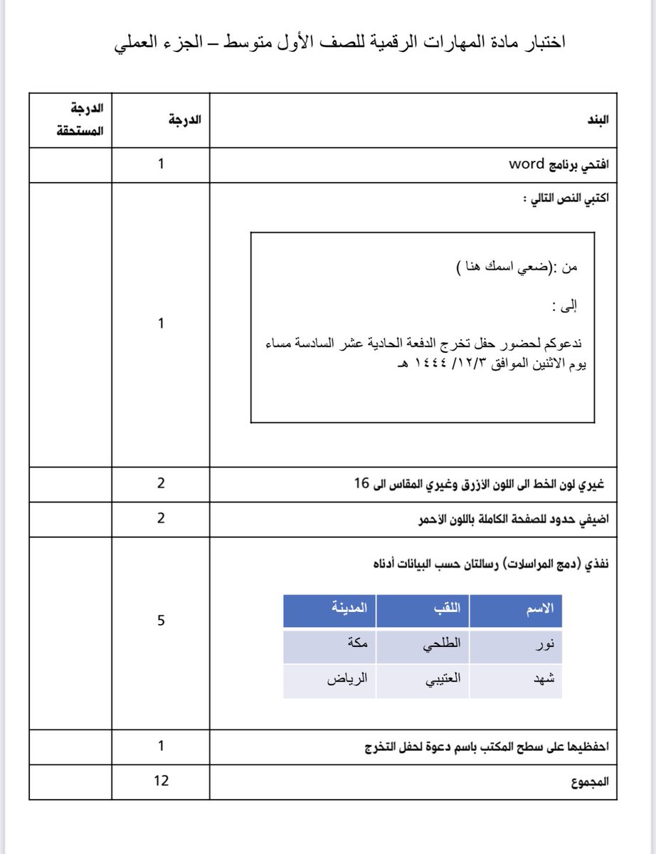 toty_426's tweet photo. يوم الاحد باذن الله اختبر طالباتي بالجزء العملي من مادة المهارات الرقمية https://t.co/4zNtuvc2NW