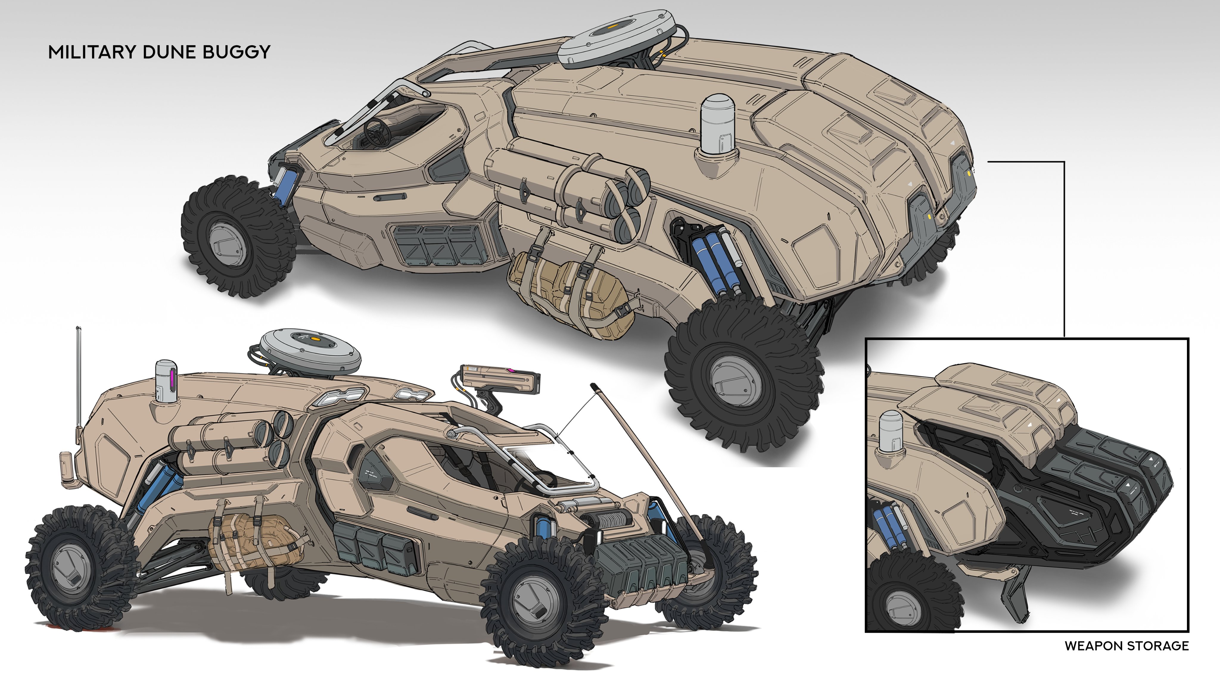 Dunebugy hotsell