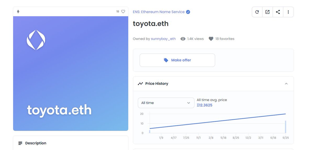 xstar_id's tweet photo. Recent sale of toyota.eth for 20ETH($25000usd) made headline as brands will own valuable web3 domain names. If you'd invested in names in 2019 for 4ETH, and cashed out 20ETH in three years..... Smart move 🙌 Now, stay braced for the #Starnameservice 🔯 https://t.co/OZdnDpNX3a