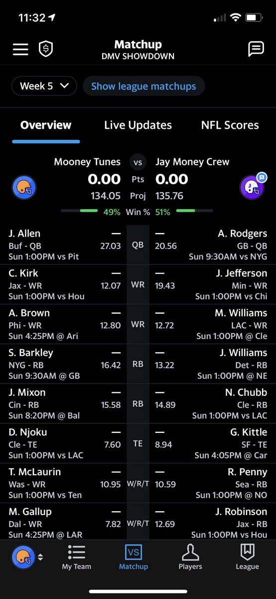 DhruvaP02's tweet photo. @SalVetriDFS Gano or Gould? https://t.co/aB7fMxQADz