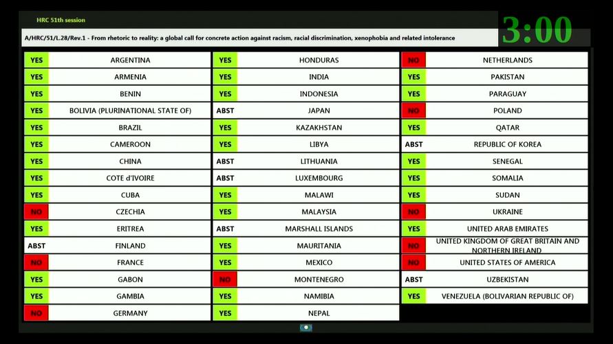 UN_HRC's tweet photo. #HRC51 | Le Conseil des droits de l'homme a adopté le projet de résolution A/HRC/51/L.28 Rev.1 intitulé :

« De la rhétorique à la réalité : un appel mondial à une action concrète contre le #racisme, la discrimination raciale, la xénophobie et l'intolérance qui y est associée » https://t.co/0AMeYGpPxu