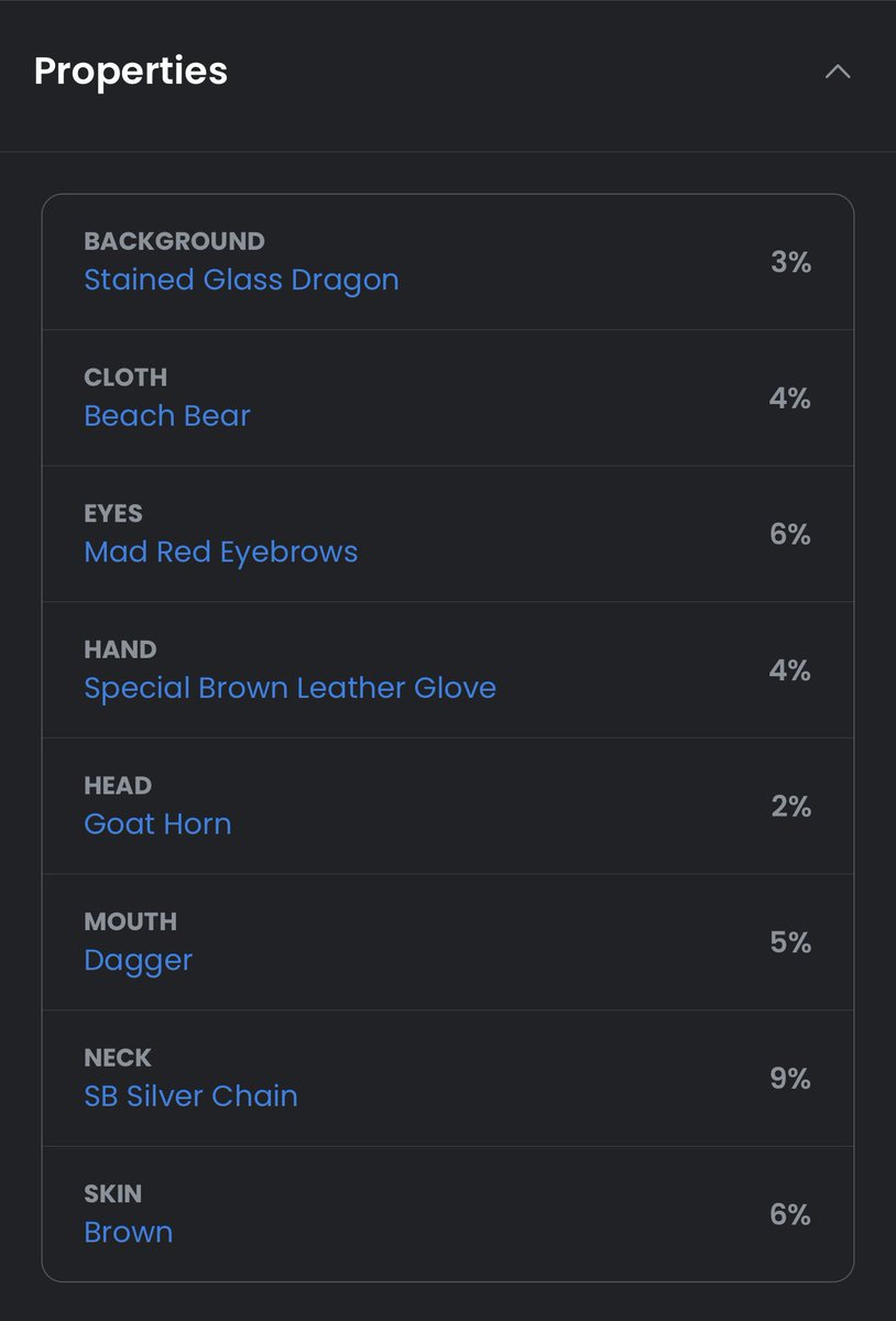 Gm Bears 🌞🐻. Sweet new buy from @Edd_12123 . You know the drill Bear Fam. What’s his story? Why do some bears have dragon wings? #SquareBearLores