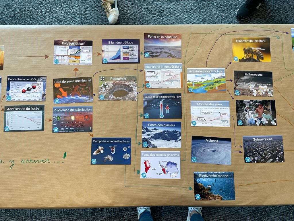 groupe_MACSF's tweet image. [#ENGAGEMENT] La #RSE était à l'honneur toute cette semaine à la #MACSF. Au programme : fresques, ateliers éco-responsables, conférences, animations, atelier 2 tonnes. 
L'occasion d'approfondir ses connaissances et de définir des actions pour s'engager !