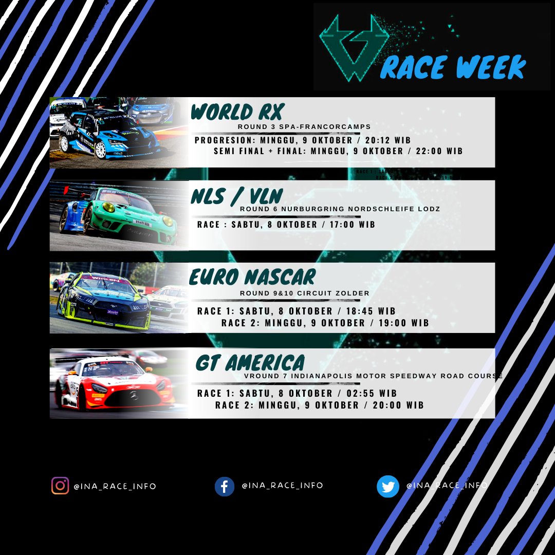 InaRaceInfo1's tweet photo. Berikut jadwal balap pekan ini, cek ALT untuk info trmpat nonton balap #f1 #f1mania #wsbk #nascarplayoffs #supercarschampionship #intercontinentalgtchallenge #gtworldcham #gt4america #tcrsouthamerica #vln #nls #euronascar #gtamerica #arrc #juniorgp  #raceweek #balapindo #balap https://t.co/aiW4AYGoH3