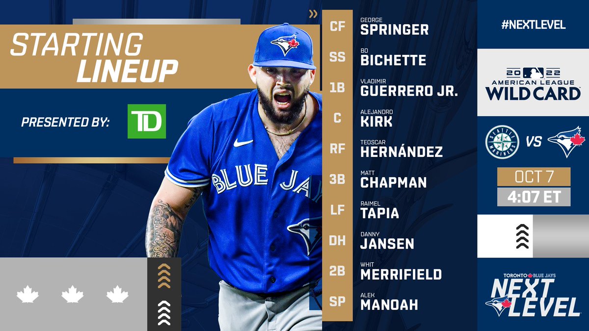 El Capitán 👨🏻‍✈️ @alejandro_kirk @BlueJays sale como el receptor titular y 4to Bat en el primer juego de la serie vs @LosMarineros . Éxito al Mexicano 🇲🇽⚾️