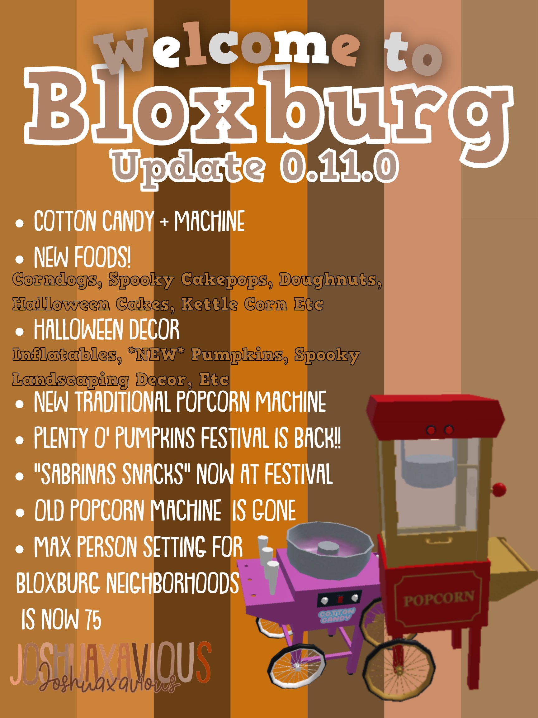 Halloween Cupcakes, Trade Roblox Welcome to Bloxburg Items