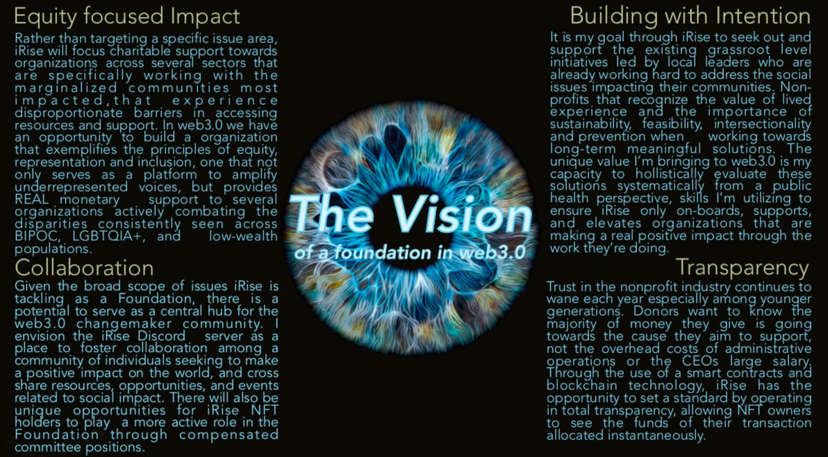 iRise_NFT's tweet photo. It’s been a while since I’ve updated you all about my bts plans so I just wanted to give a sneak peak 👀 

I present…🥁🥁🥁

✨👁✨ The Vision of iRise! ✨👁✨

A #NFT non-profit foundation built in #web3 dedicated to the promotion of equity across marginalized populations 👇👇 https://t.co/0xEEUPaXXC