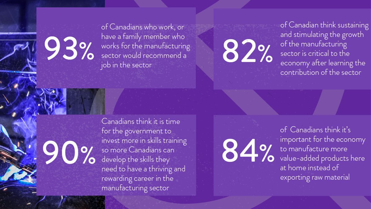 PrairieWheelMfg's tweet image. If you’re looking for some reading to do today on National #ManufacturingDay, we recommend heading over to Canadian Manufacturers &amp;amp; Exporters: fal.cn/3sy5w

#MFGDay #PrairieWheel