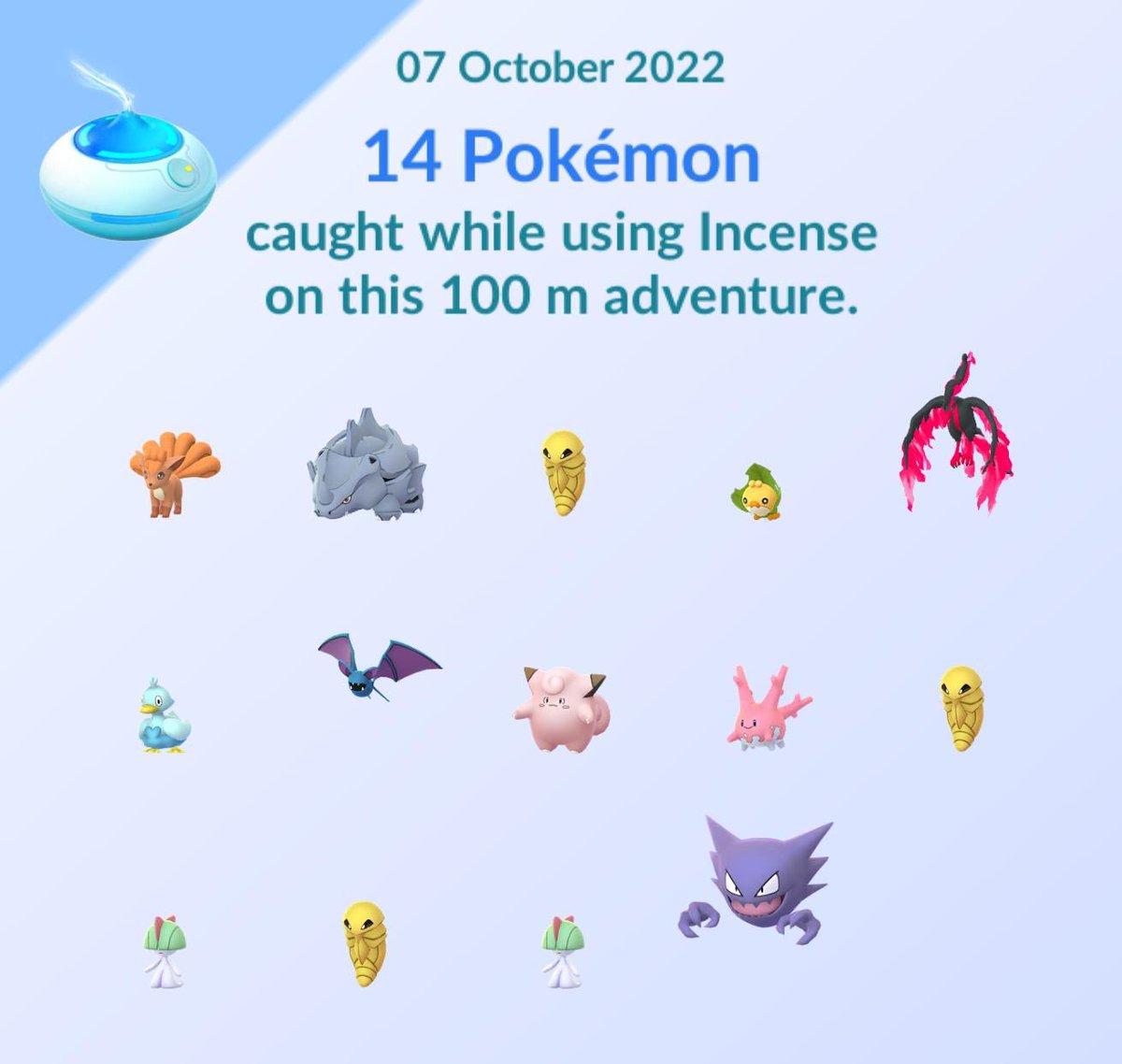 BharathSBTL40's tweet photo. After using the daily incense for more than a month and after few encounters with the Galar birds and disappointment of not catching them🤦🏻‍♂️…The curse has been broken 😅…Level 1 molters in the bag🤩🤩#Galarianbirds #PokemonGO @ItsFleeceKing can trade you this 😁 https://t.co/upDKyi1n8e