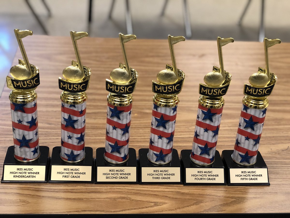 High Note Class Winners for first quarter-coming soon!!! Which classes will win? @IndianKnollES #ccsdfam @CerasoliKim #ikeskindnesscounts