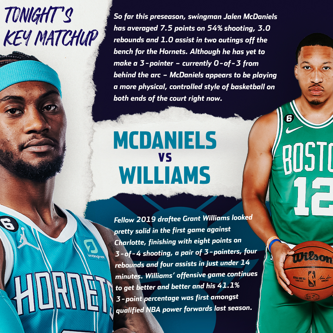 hornets's tweet photo. Let's hit the ground 𝓻𝓾𝓷𝓷𝓲𝓷𝓰 in tonight's matchup! 🏃‍♂️ https://t.co/MhrQu9tOaX
