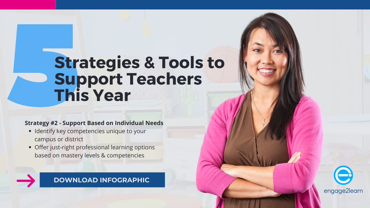 engage_learning's tweet photo. 90% of teachers are feeling burned out, but school administrators can take steps to lessen their burden. Download these 5 strategies you can utilize tomorrow!
#PD #teachersupport #edleaders #educationintelligence https://t.co/vszgi0dqBO https://t.co/jWDHq4mooa