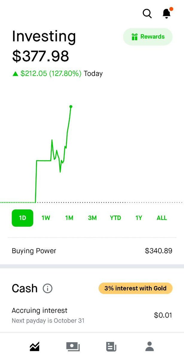 PrecisionO_F's tweet photo. This new member #doubled their account today! $SPY and $TSLA played out perfectly with the #gamma #studies we posted yesterday in #discord. Tell you what, next week I'll post our top 3 gamma studies so you can see for yourself! First month is #FREE! https://t.co/9eSxlZFhiL