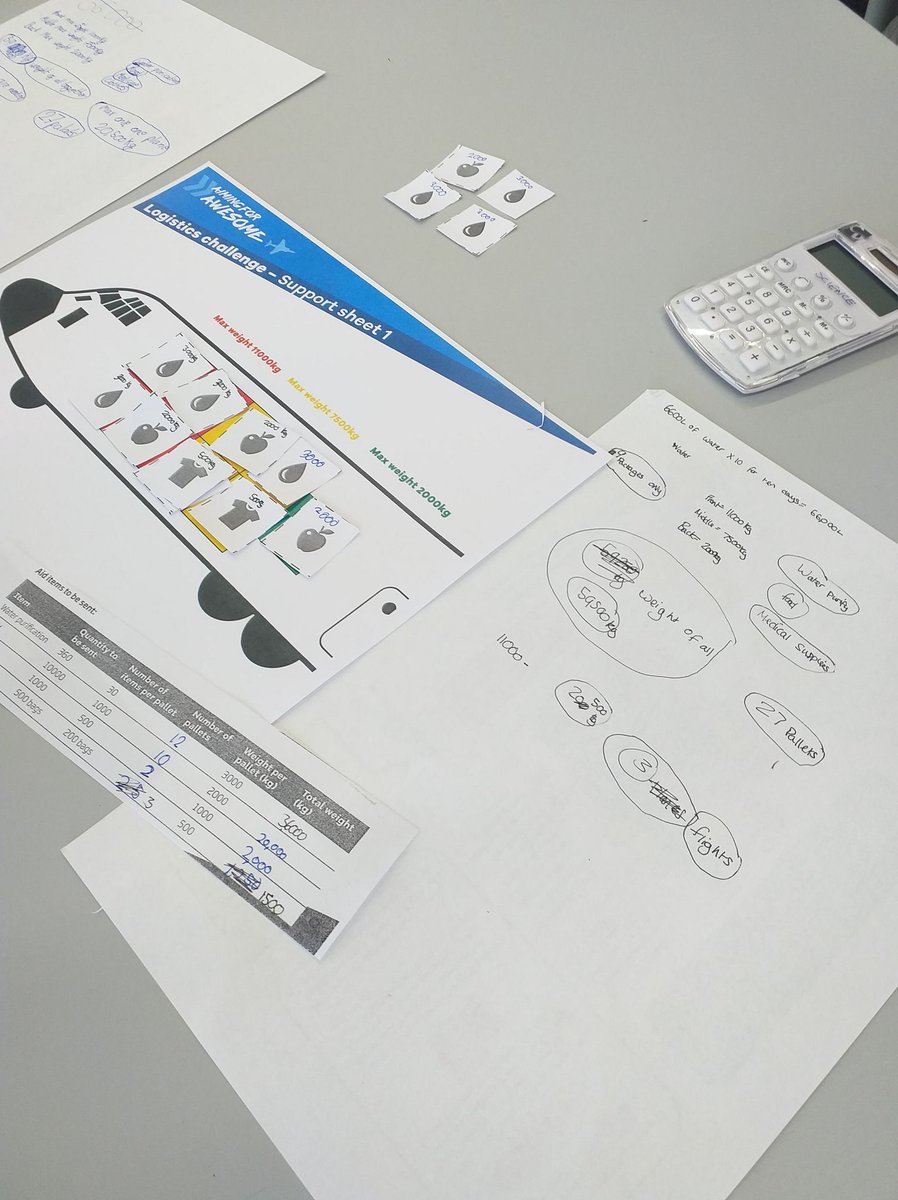 Super ambitious and challenging logistics task in Year 7 STEM <a href="/linsladeschool/">Linslade School</a> today #Epiclearners