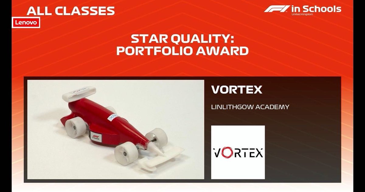 Regional Finals Results!
2nd place Proffesional Class team
Sponsorship and Marketing award
Portfolio award
We’re over the moon to announce our results!
Congratulations to all other teams competing,
Huge well done to @vegaracing_f1is aswell for placing 1st DEV class team!
#llgf1is