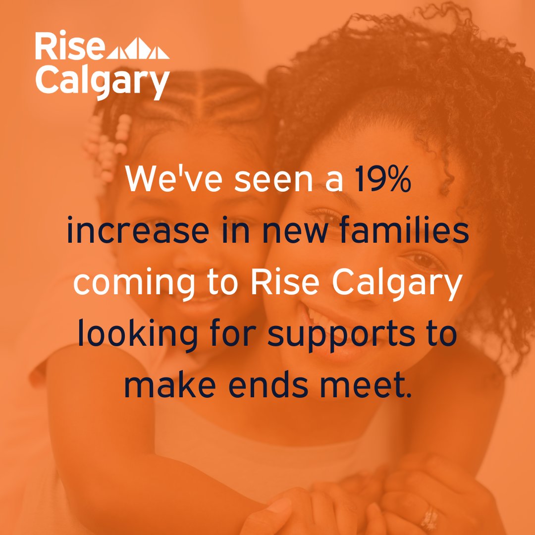 Rise Calgary tweet media