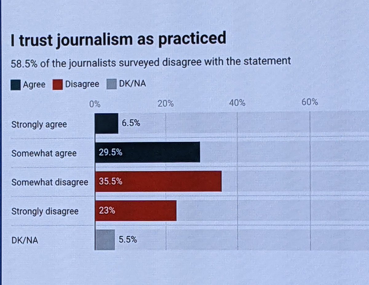 Emily Goligoski tweet media