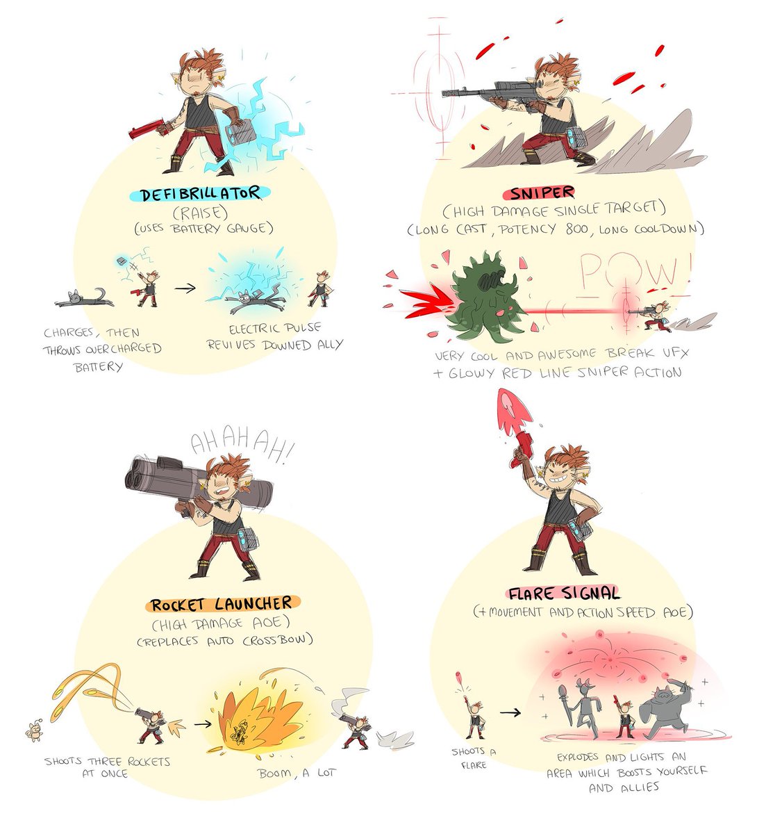 redditFFXIV's tweet photo. "What I wish Machinists had as job actions" by ZeTrystan
https://t.co/8EvAicab6x https://t.co/E15MwdUTrg
