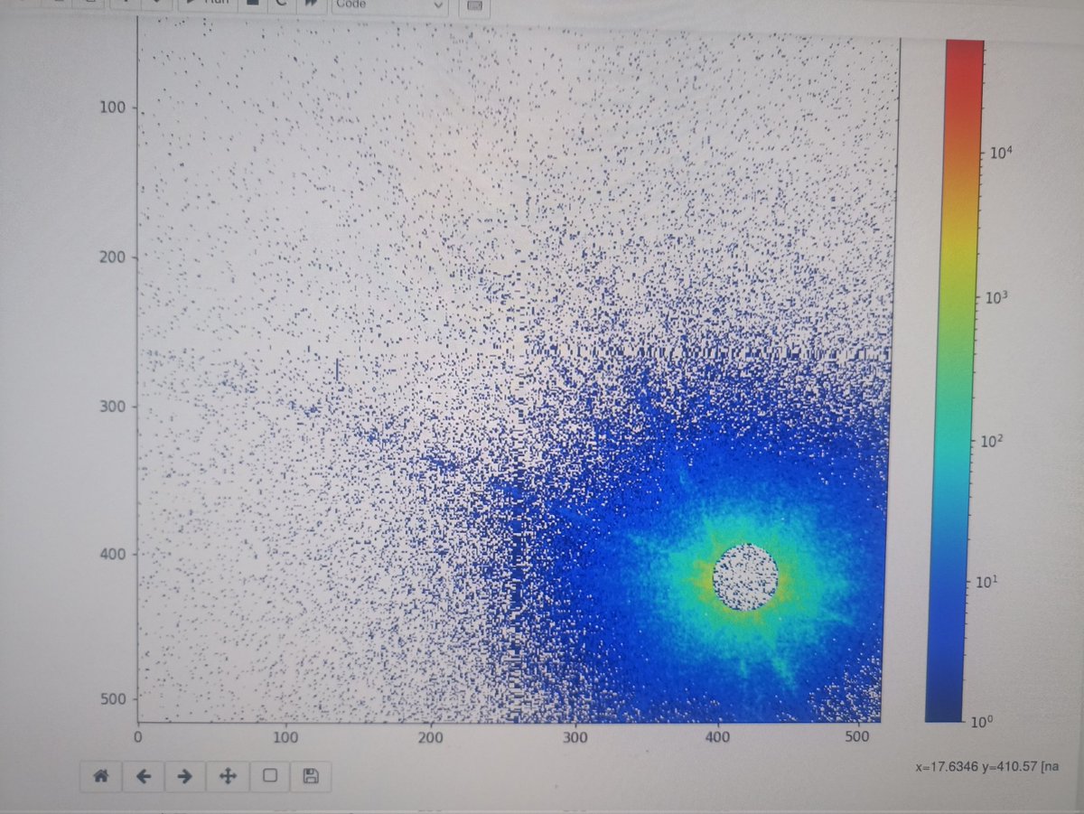 Stoclet Greg tweet media