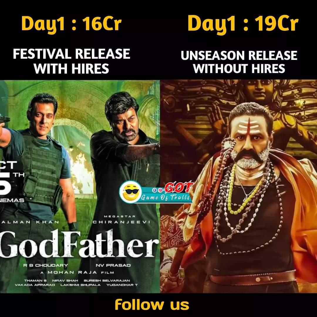 SpandanKarlap11's tweet photo. @RamCharanCult27 https://t.co/NiXJrsqxko