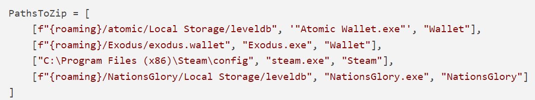 disasmdotme's tweet photo. 3/
- Stealing not only #Exodus and #Atomic wallets and #Steam accounts, but also data from game called #NationsGlory (i haven't seen any malware that targets this game) https://t.co/sr7nWRY6f6