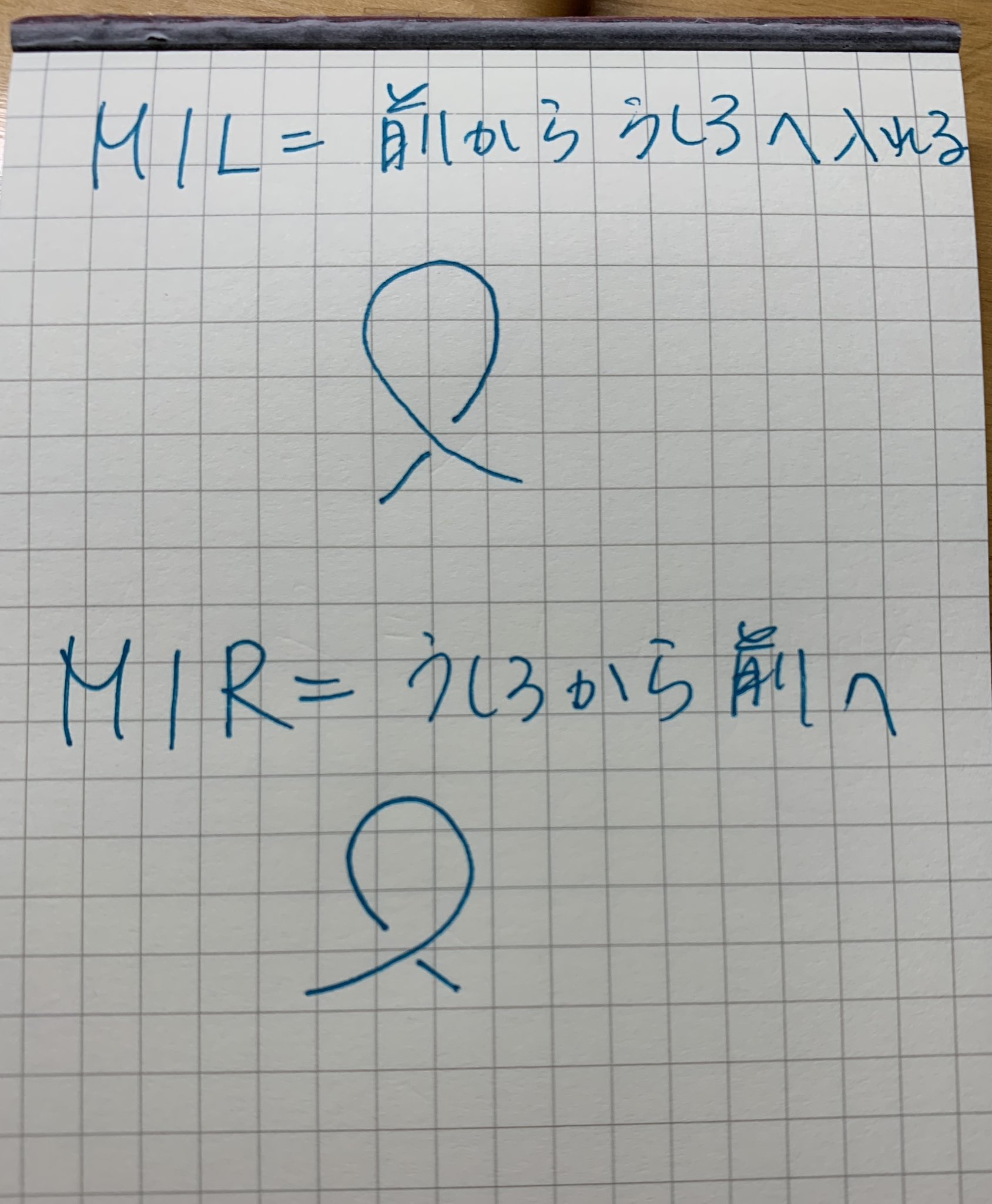 みどり (@midori_san) / X