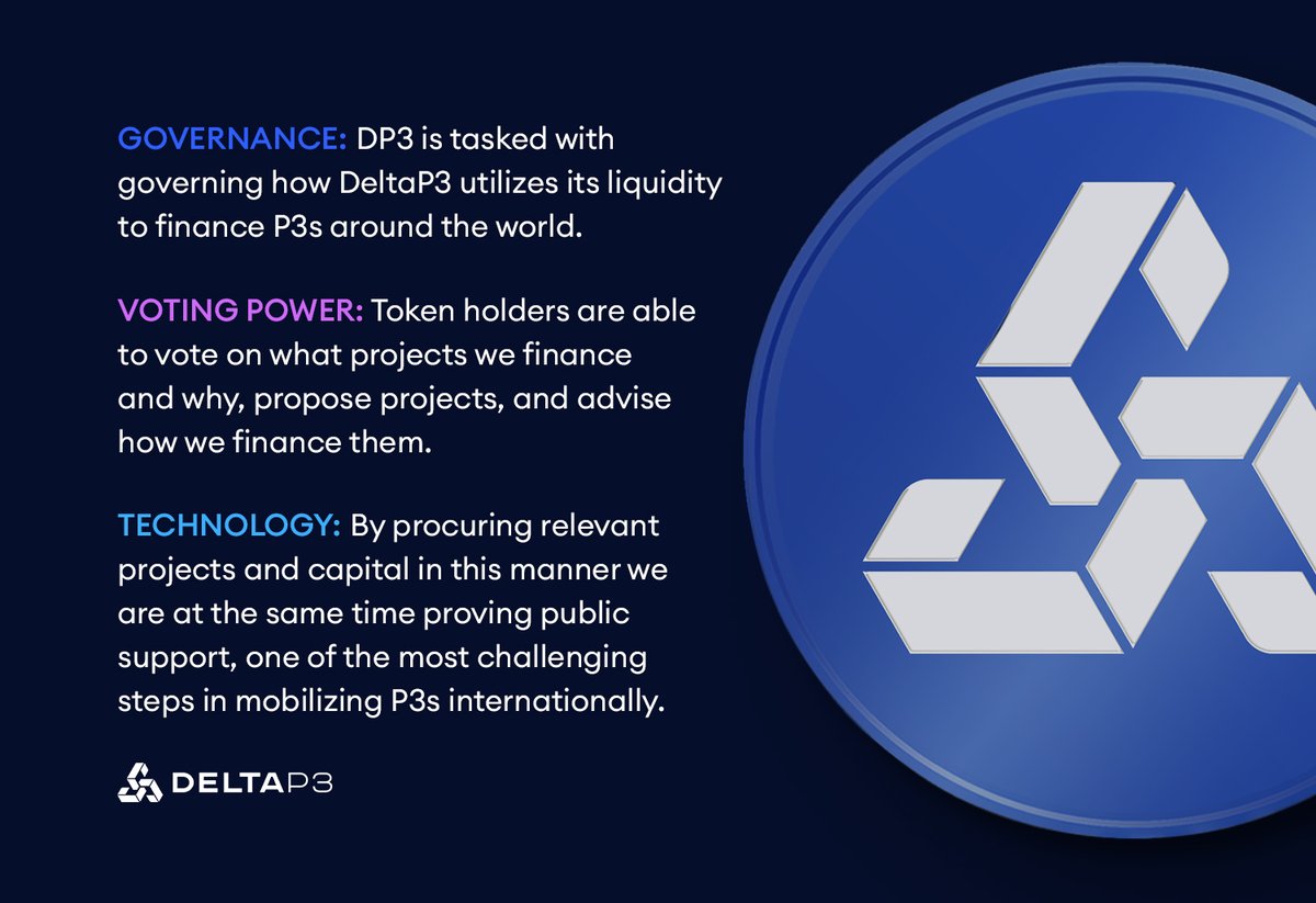 dp3world's tweet photo. DeltaP3 is a decentralized platform, governed by the DP3 token, that empowers all investors to participate in a completely new asset class. #AVAX #DeFi https://t.co/mVTbZolTpv