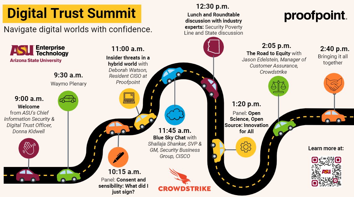 ASUTech_story's tweet photo. ๐Celebrate Cybersecurity Awareness Month with #DigitalTrust!
Join trust professionals, students, researchers & technologists on October 12 at ASU's virtual #DigitalTrustSummit. Let's navigate digital worlds with confidence!
โ๏ธRegister now: https://t.co/S9dszX9G6u #BeCyberSmart https://t.co/Q2UusCDp8G